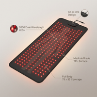 2026 Upgraded All-In-One Red Light Therapy Mat Full Body, FSA&HSA Eligible,75” X 35” Medical-Grade TPU Red Light Blanket with 2600 Dual-Wavelength Leds (660Nm Red & 850Nm NIR) for Pain Relief — infographic