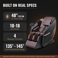 Full Body Massage Chair Zero Gravity 3D Shiatsu Recliner Sl-Track Heat, AI Voice — Results & Stats