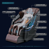 Full Body Massage Chair Zero Gravity 3D Shiatsu Recliner Sl-Track Heat, AI Voice — How It Works